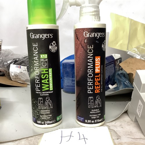 Grangers down wash - grangers,